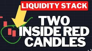 THIS HAS STACKED UP LIQUIDITY FOR A BIG MOVE (31 MAR) - SPY QQQ Options ES NQ Swing & Day Trading