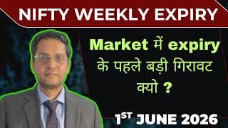 Nifty weekly expiry tomorrow|Nifty analysis for 2nd june 26|Sensex|Globalmarket news|India IIP data