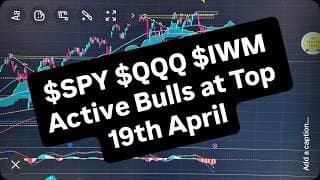 #SPY #QQQ #IWM Bulls R Active