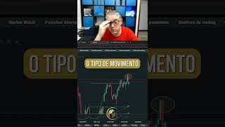 Limpeza de stops no Nasdaq: como evitar ser stopado
