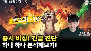 [긴급시황]  기관의 유횩? 반등없이 마무리되나?
