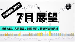 【老貓觀察】2025年7月展望：美股大盤、黃金原油貴金屬、大宗商品期貨、加密市場等回顧與分析 | 老貓與指標
