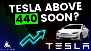 Tesla Stock Price Analysis | Top $TSLA Levels To Watch for June 30th, 2026