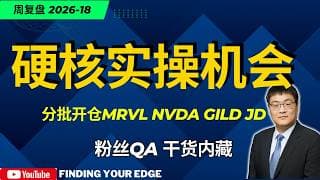 【硬核实操】从NVDA到GILD：图解破线翻与缠论三买，构建高赔率交易系统