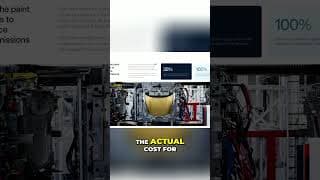 Cybercab's Revolutionary Paint Shop: Faster, Cheaper, Greener #shorts