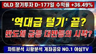 2026년 7월 15일(수)ㅣ'역대급 털기' 끝? 반도체 급등과 대전환의 시작!ㅣQLD 장기투자 177일차 [차트분석 시황분석 멘탈케어 경제적자유 노후준비]