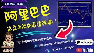 阿里 (9988 + BABA) ⏳ 漲多之後面臨密集籌碼區！一文拆解阿里巴巴當前強勢震盪的真實攻防演練！🎯
