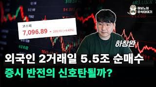 [마감시황 1부]외인 4거래일 연속 순매수… 반도체·AI 인프라 변곡점 오나?