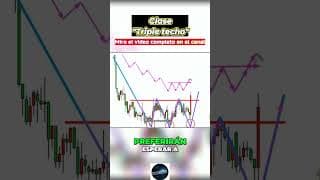🔴Triple Techo: Estrategia de Trading Explicada 2025  #trading #trader