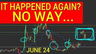 TRAP? 85% probability we go up in the next 2 trading sessions...