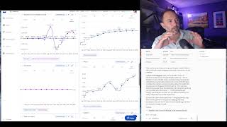 Is MSFT Cheap?