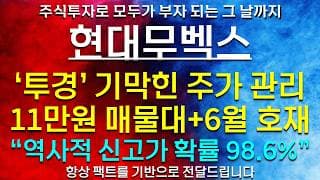 《파동분석의神》 현대무벡스 '투경' 기막힌 주가 관리 역사적 신고가확률 98.6% 11만원 매물대 확인