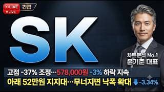[SK 주가전망] 지주사 할인 딛고 급등했던 주가의 최후! 60만원 회복 전 변동성 주의 구간 공개 #SK주가전망 #SK목표가 #SK