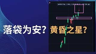 【2026-05-02】美股大盘出现黄昏之星？落袋为安？