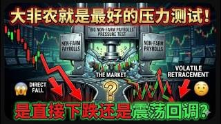 【美股富豪】大非农就是最好的压力测试！是直接下跌还是震荡回调？