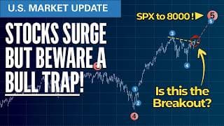 Breakout or Bull Trap? Stock Surge Higher | Elliott Wave S&P500 VIX Technical Analysis