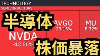 【米国株】半導体は崩壊しません