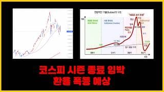 코스피 붕괴는 예정된 시나리오, 지금은 어깨 구간입니다