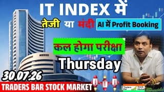 ITbees analysis for tomorrow 💢 ITbees prediction for tomorrow