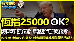 【收市戰報-786】仲有25000？恆指這次是調整，還是大幅回調？支持位如何考慮？| 回調後應該優先如何選股？**重要** - 2025-03-10