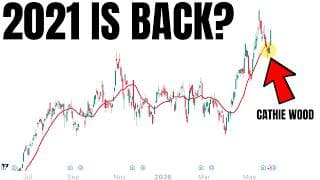 Are We Heading For A Repeat Of 2021?
