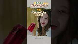 워렌버핏이 여전히 보유한 주식 TOP7! 지금 매수할까?