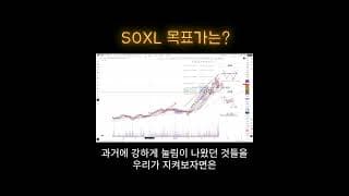 SOXX, SOXL의 목표가는? #나스닥 #주식 #soxl #soxx