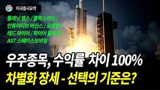 (우주종목점검) 플래닛 랩스 / 로켓랩 / AST스페이스모바일 / 블랙스카이 / 인튜이티브 머신스 / 파이어플라이 / 레드와이어