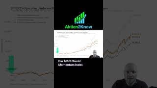 Zuschauer-Sparplan-Analyse: MSCI World Momentum vs. Quality Index – seit 2003 #etf #trading