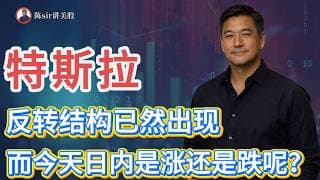 特斯拉（TSLA）已突破至400，局部反转结构已然出现，而今天日内是涨还是跌呢？#纳斯达克 #道琼斯 #标普 #英伟达 #nvda   #谷歌 #股市 #美股 #微软