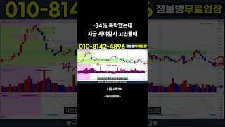 [우리금융지주] -34% 폭락했는데 지금 사야할지 고민될때 #우리금융지주