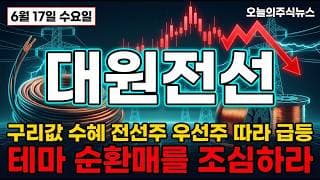 [대원전선 주가 전망] 구리값에 올라탄 테마주 다시 튀는 위험한 자리입니다 지금 추격하면 위험 #대원전선주가전망 #대원전선목표가 #대원전선
