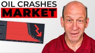 Oil Just Hit $110 And The Stock Market Is Lying To Your Face