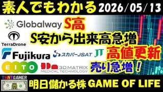 【明日のテンバガー株】グローバルウェイ！S高！Terra Drone！出来高急増！フジクラ！スカパーJSAT！JT！高値更新継続！ASAHI EITO！3DM！空売り急増！【20260513】