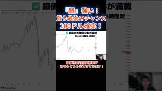 金も銀も強い！ここを抜けたら最高値まで上昇します🚀 #米国株 #投資 #金価格 #銀価格 #shorts