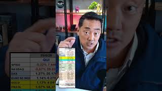 Fechamento Day Trader com Masuda | 25/06/2026