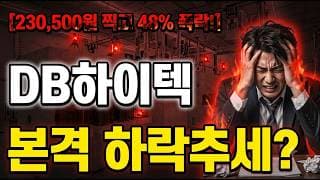 [DB하이텍 주가 전망] 추가 하락에 대비 하세요! #db하이텍 #db하이텍주가