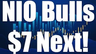 Nio Stock Analysis and Predictions [September] - NIO Bulls $7 Next!