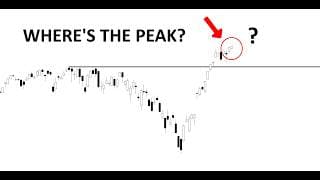 Technical Analysis of Stocks: SPY / QQQ / NVDA / TSLA / AMD / PLTR / MU / INTC