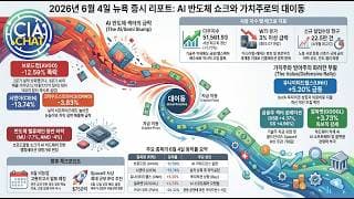 완벽한 실적에도 AI 주가 폭락한 이유? 인간 자체가 병목이 되어버린 시대