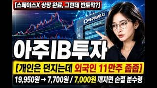 [아주IB투자 주가 전망] 스페이스X 상장 끝! 이제 아주IB투자 어떻게 대응할까? #아주ib투자