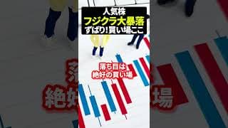 人気株フジクラ大暴落ずばり！買い場ここ#資産運用 #日本株 #新nisa