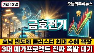 [금호전기 주가 전망] 호남 반도체 클러스터 테마 최대 수혜 저점 대비 186프로 초폭등 후 세력이 노리는 다음 노림수 #금호전기주가전망 #금호전기목표가 #금호전기