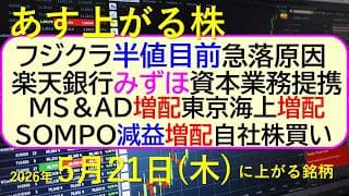 フジクラ、半値目前に急落。その原因。ＭＳ＆ＡＤ、増配。東京海上、増配。ＳＯＭＰＯ減益増配自社株買い～あす上がる株　2026年５月２１日（木）に上がる銘柄。最新の日本株情報。高配当株の株価やデイトレ情報