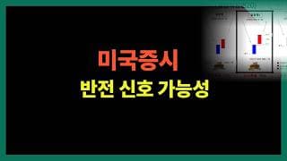 미묘한 반전 움직임 포착 (테슬라,스페이스X,메타,마소,아마존,비트코인,엔비디아)