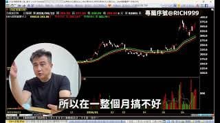 《量價操盤術》最受歡迎的EMA濾網：幫我避開被洗來洗去的交易雜訊，波段交易我的好幫手