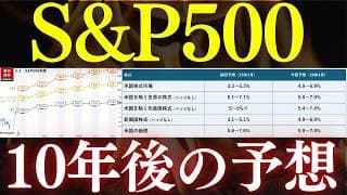 【最新予想】S&P500の今後10年間、こうなります。投資会社の予想を解説