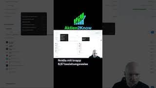 Sparplan-Vergleich: Tech-Übergewichtung und Halbleiter-Konzentration analysieren #etf #trading