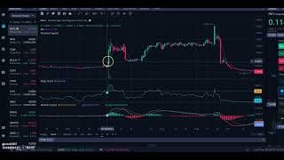 Powerbridge Technologies (PBTS) Stock Analysis - Is it time to take AI and IoT stocks serious?