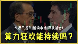 SMCI/DELL 暴涨，英特尔 INTC 财报能接住吗？油价二次通胀，加息预警再起？